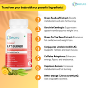 elicura Advanced Fat Burner