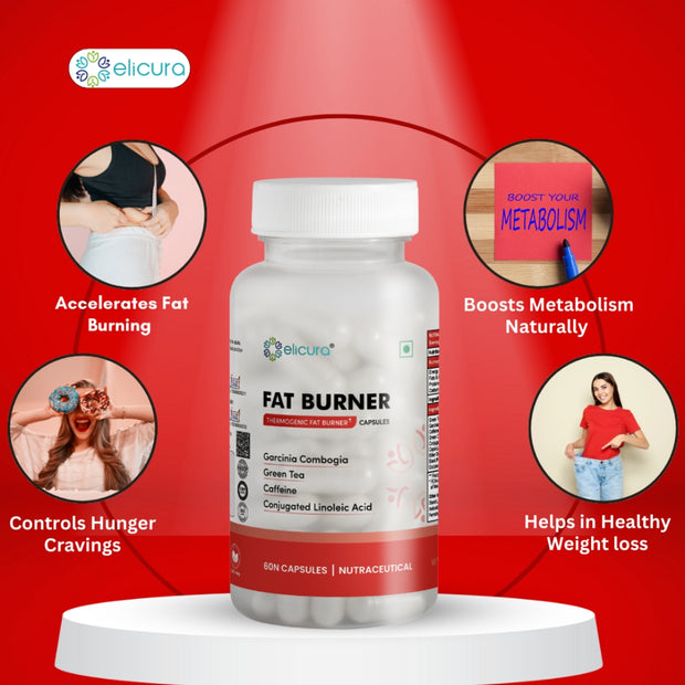 Elicura Omega & Fat Burner | Heart Health & Weight Management Combo