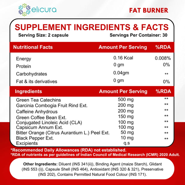 Elicura Fat Burner Supplement | 60 Vegan Capsules for Weight Loss