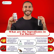 Elicura Omega & Fat Burner | Heart Health & Weight Management Combo