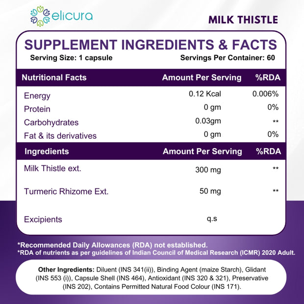 Elicura Milk Thistle & GoodGut Bundle – Liver & Digestive Health Support