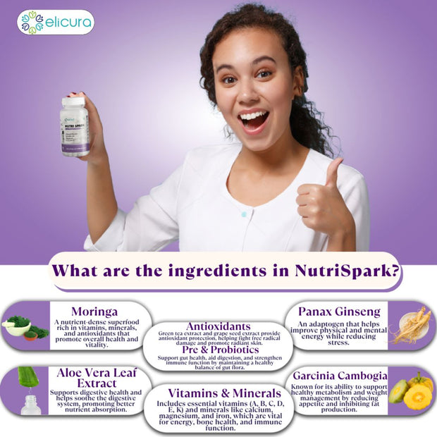 Elicura NutriSpark Female Multivitamin | 38 Ingredients for Wellness