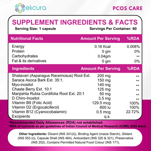 Elicura PCOS Care Supplement | 60 Veg Capsules for Hormonal Balance