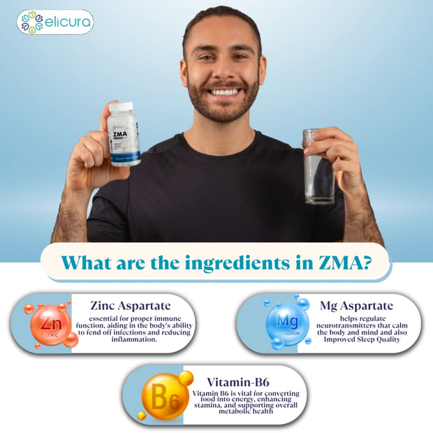 Elicura ZMA Supplement | 90 Veg Capsules for Sleep & Recovery