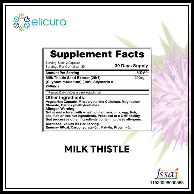 Milk Thistle Capsule